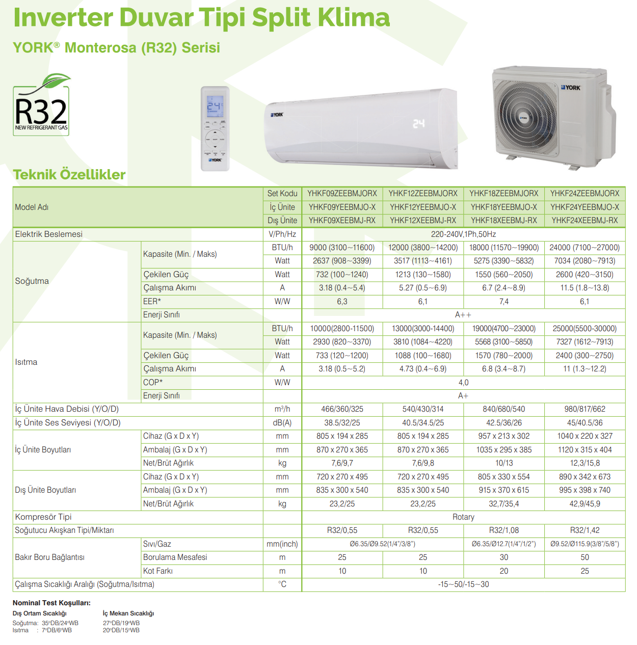 York Monterosa 18000 Btu inverter klima
